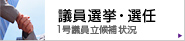 議員選挙・退任