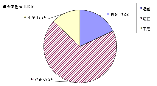 -Ѥư