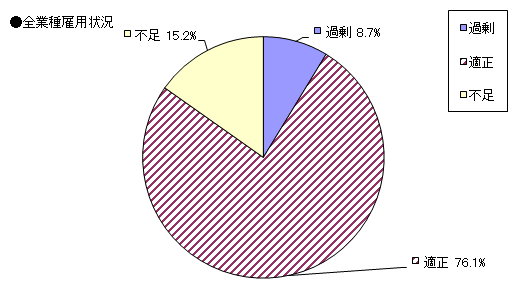 -Ѥư