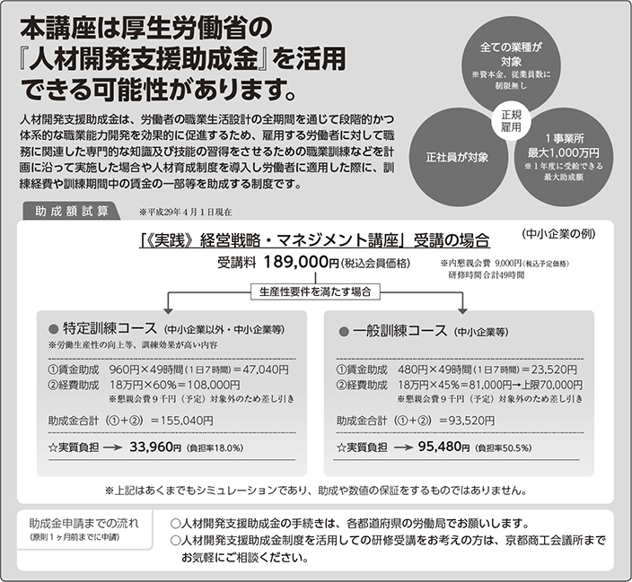 人材開発支援助成金