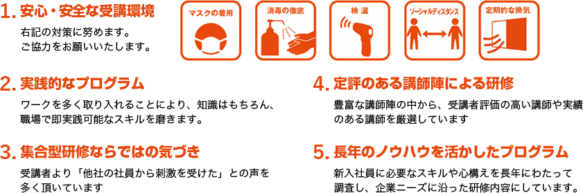 京都商工会議所 京商ビジネススクール 京都商工会議所 京商ビジネススクール