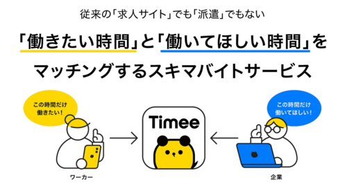timee_image.pngのサムネイル画像