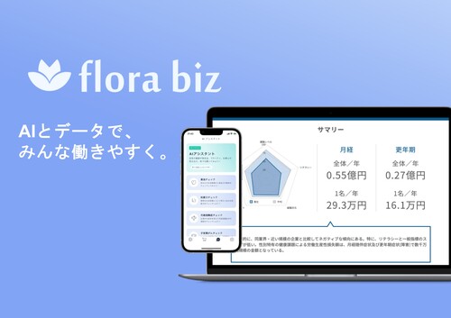 Flora株式会社