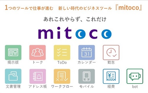 株式会社ソフィア 京都支店