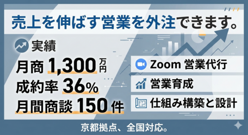 森本栄人